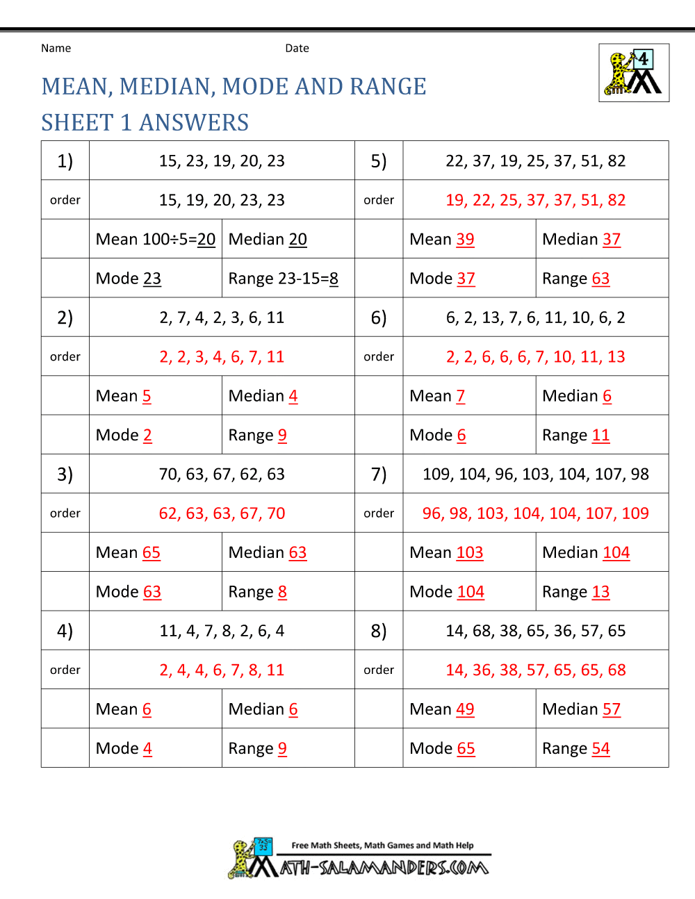 Mean Median Mode Range Worksheets grade worksheets, printable worksheets, worksheets, education, and free worksheets Mean Median Mode Range Worksheets With Answers 1294 x 1000