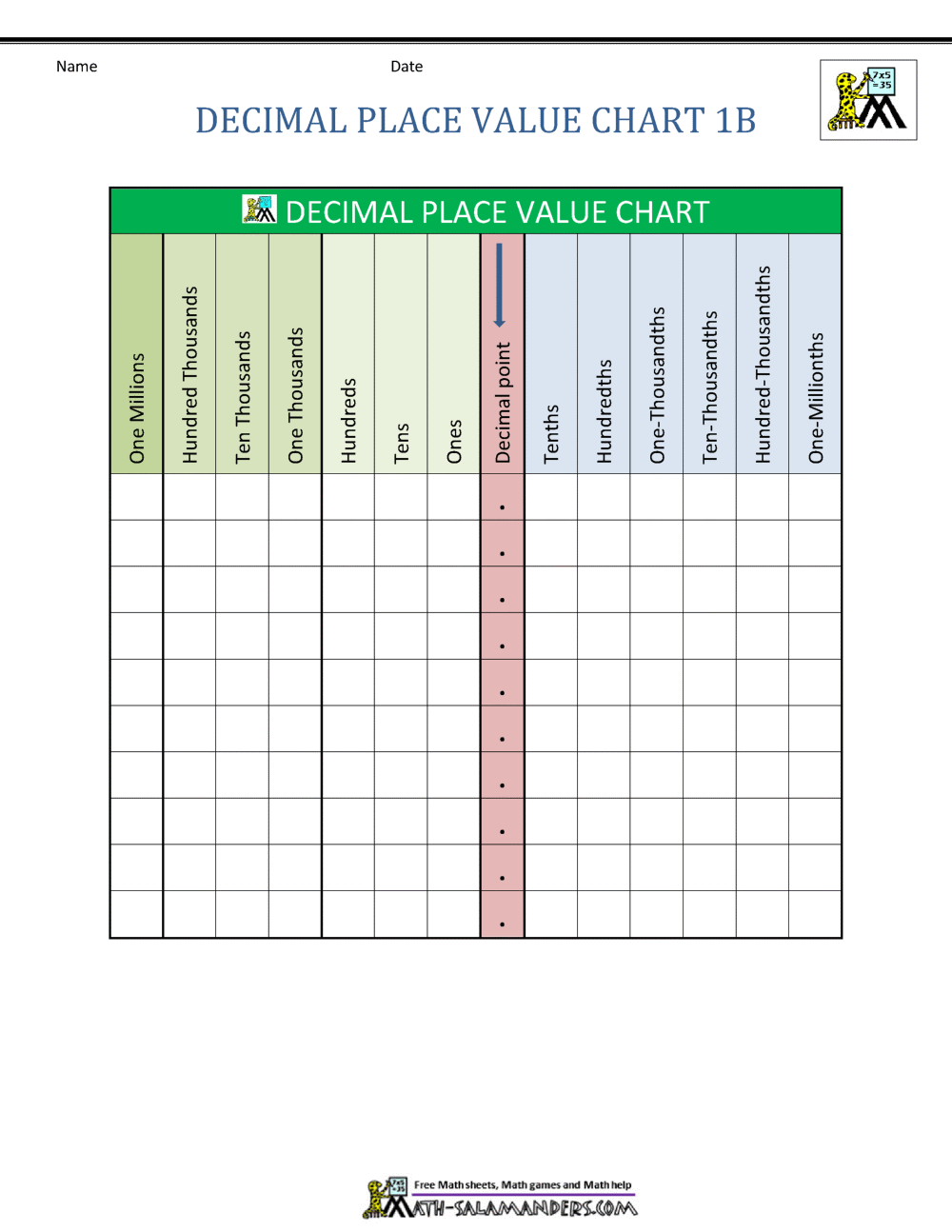place-value-printable-chart