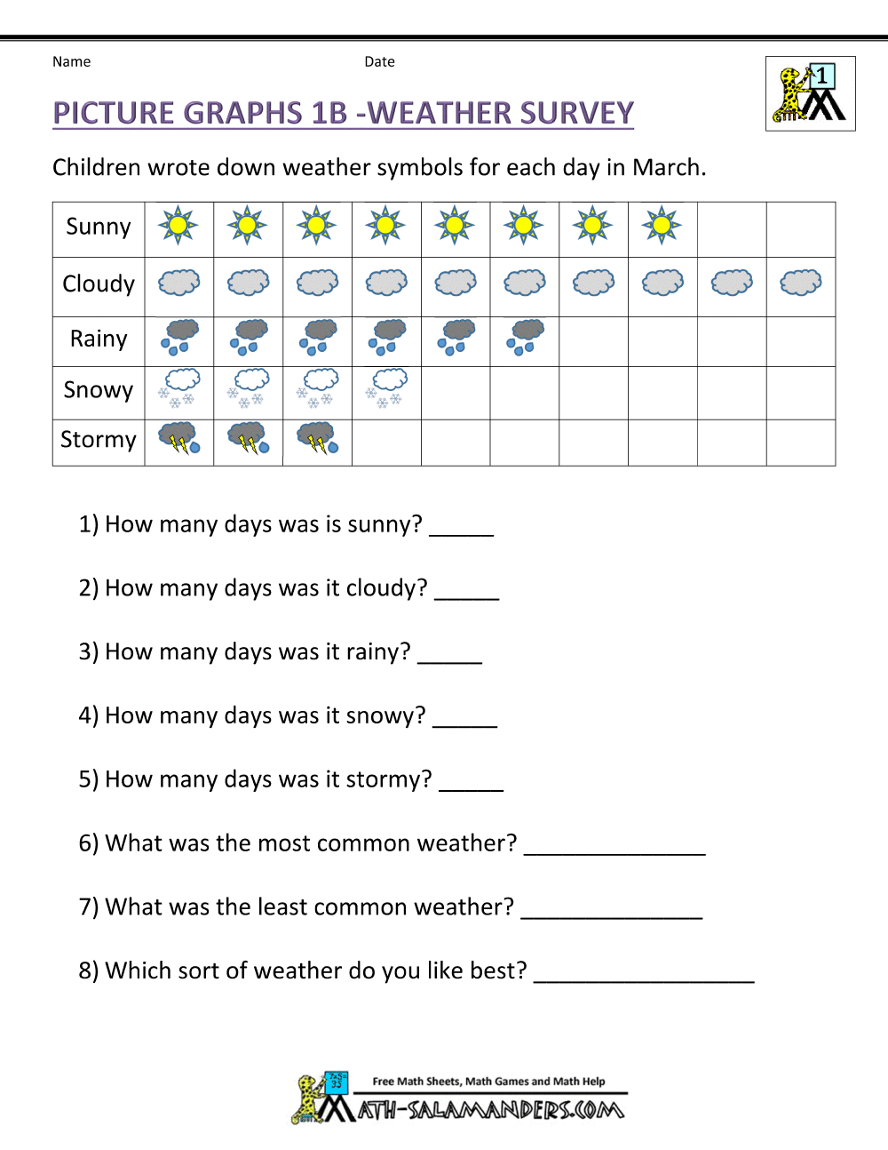 NEW 396 FIRST GRADE GRAPHING WORKSHEETS | firstgrade worksheet