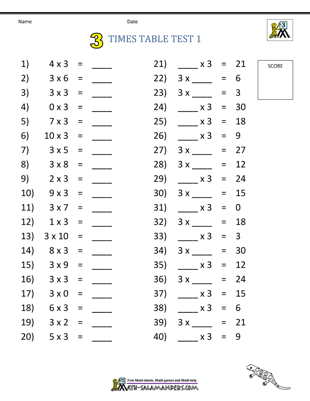 Times Table Tests - 2 3 4 5 10 Times Tables education, learning, worksheets, alphabet worksheets, free worksheets, and printable worksheets Multiplication Worksheets 0 1 2 1294 x 1000