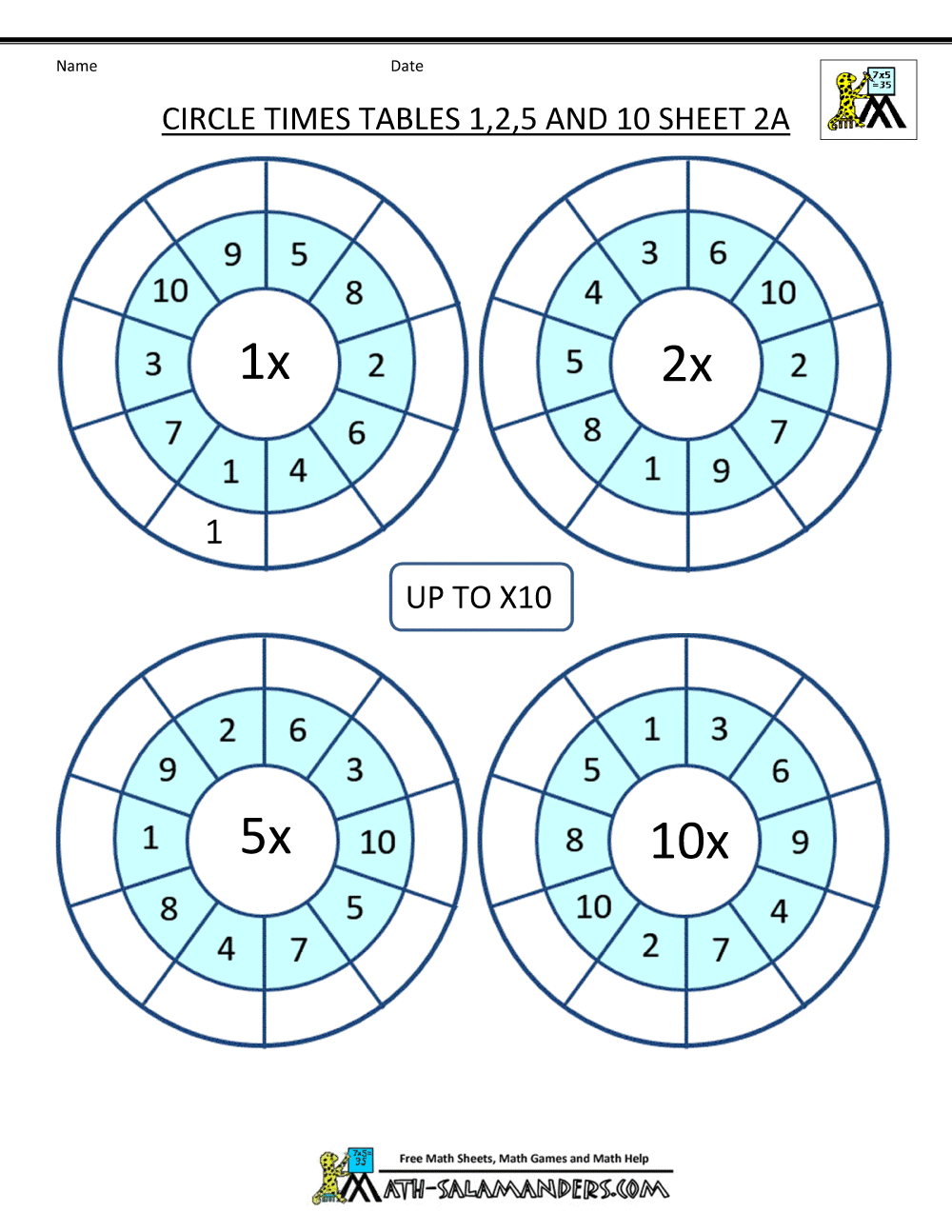Times Tables Worksheets Circles 1 to 10 Times Tables