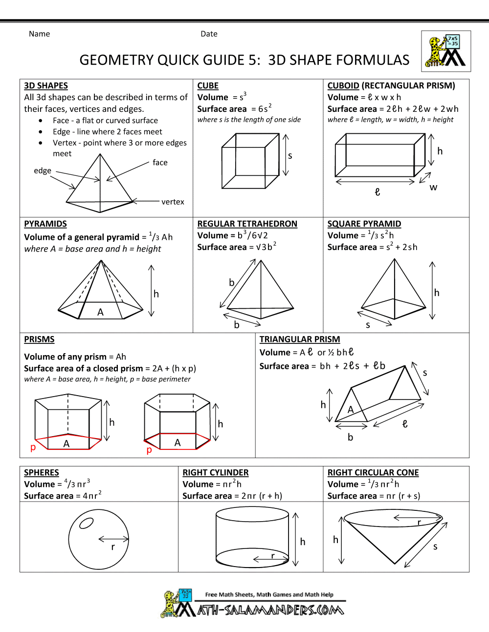 High school geometry homework help