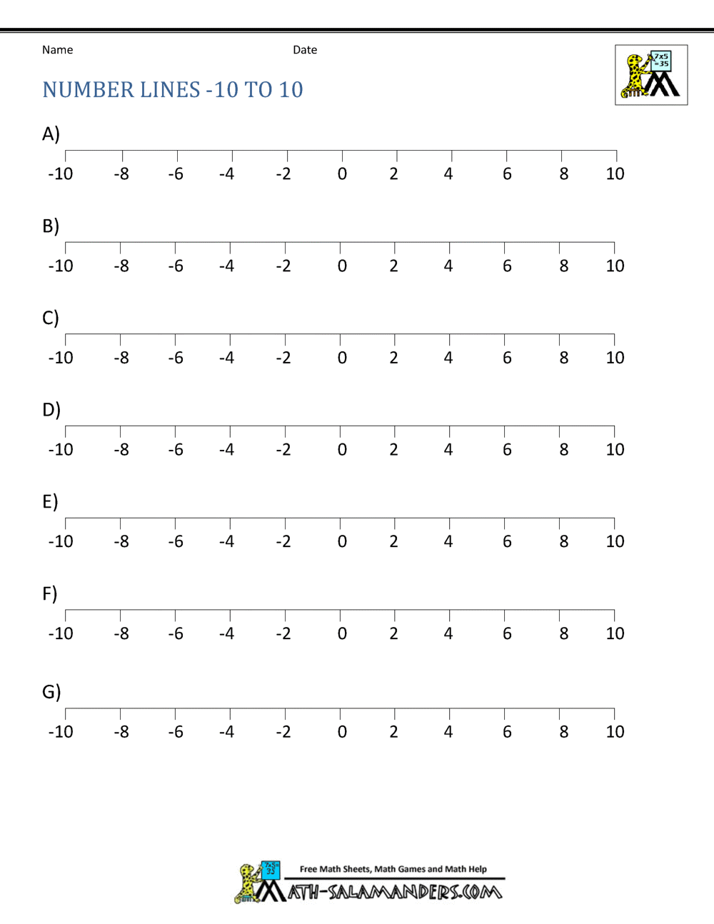 Printable Number Line Positive and Negative numbers