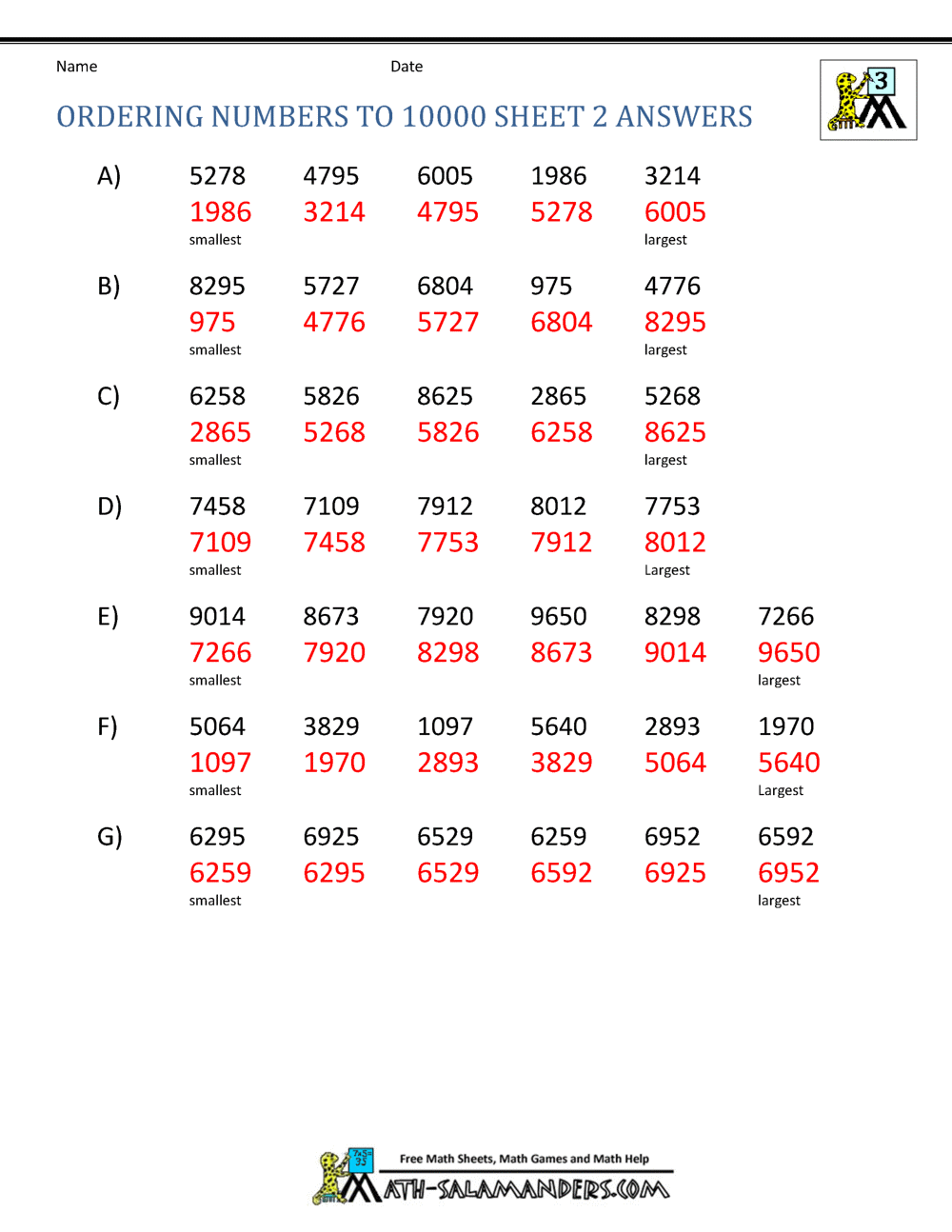 3rd Grade Math Ordering Numbers Worksheets