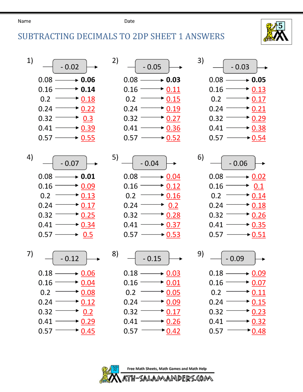 Math Worksheets Decimals Subtraction
