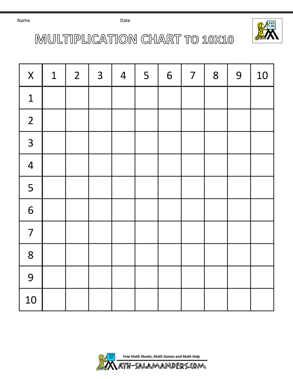 multiplication-chart-10x10-times-tables-grid-photos