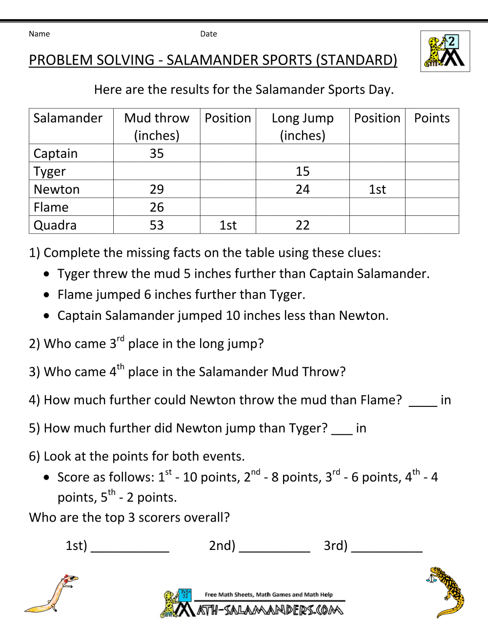 5th grade math homework sheets