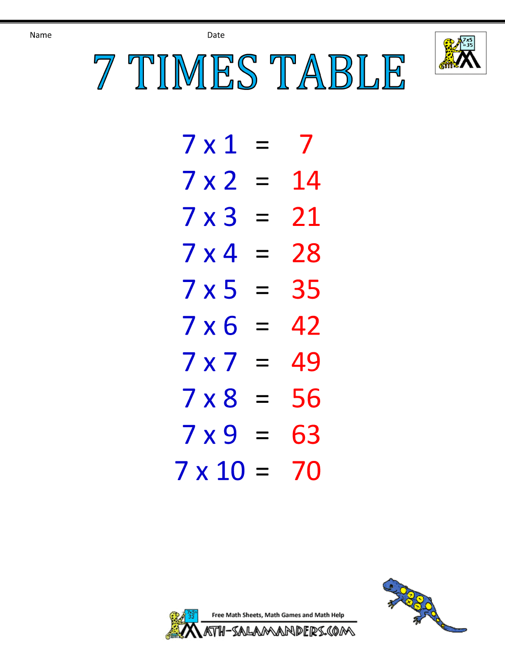 Times Table Charts 712 Tables