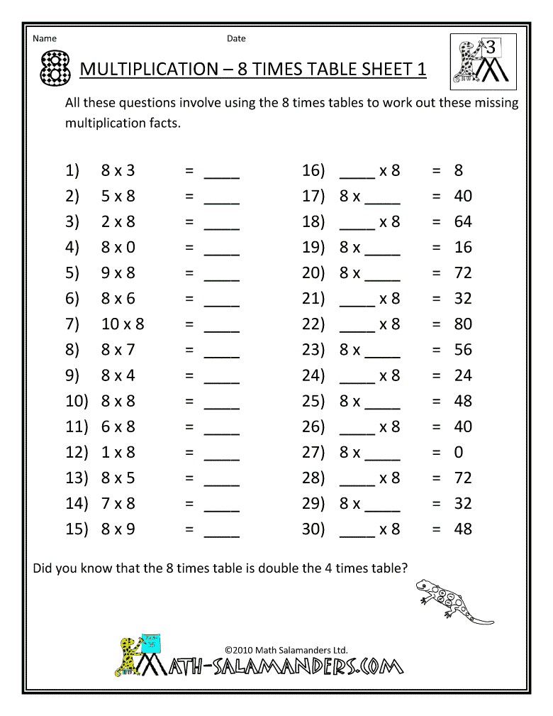 Worksheet #18621474: Multiplication Tables 1-12 Printable  worksheets for teachers, multiplication, learning, printable worksheets, and math worksheets Multiplication Table Worksheets 1 12 1009 x 780