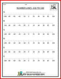 Printable Number Line - Positive and Negative numbers