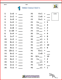 1 times table test 1