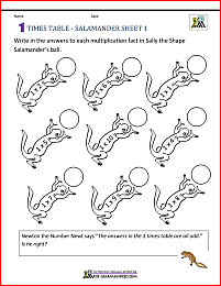 1 times table worksheet salamander 1