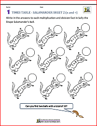 1 times table worksheet salamander 2
