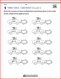 1 times table worksheets cars 2