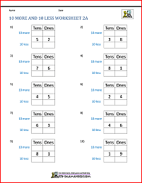 10 more 10 less worksheet 2a