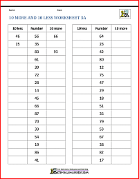 10 more 10 less worksheet 3a