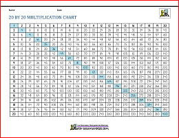 20 by 20 multiplication chart 2l