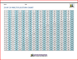 20 by 20 multiplication chart 3l