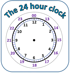 Military Time Clock Chart