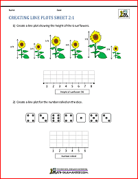 line plots 2nd grade worksheets image