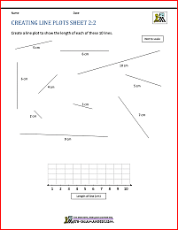 2nd grade line plot worksheets creating line plots 2-2