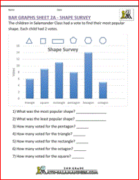 bar graphs 2nd grade grade image