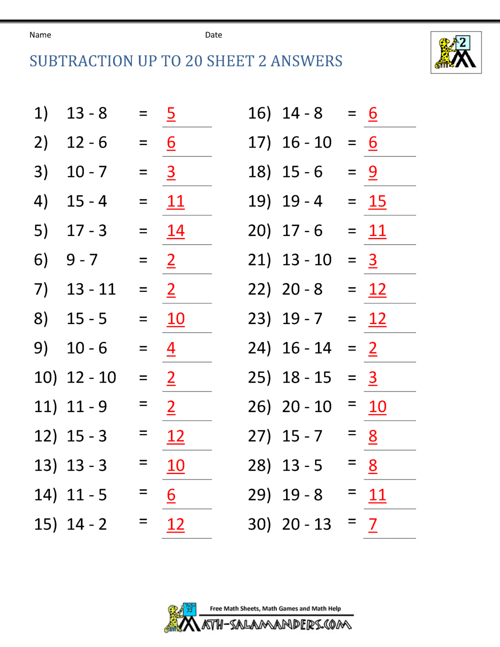 Subtraction Facts to 21 Intended For 2nd Grade Math Worksheet Pdf