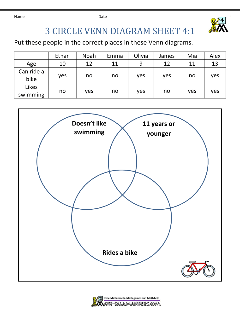 Venn Diagram Worksheet 25th Grade Regarding Venn Diagram Word Problems Worksheet