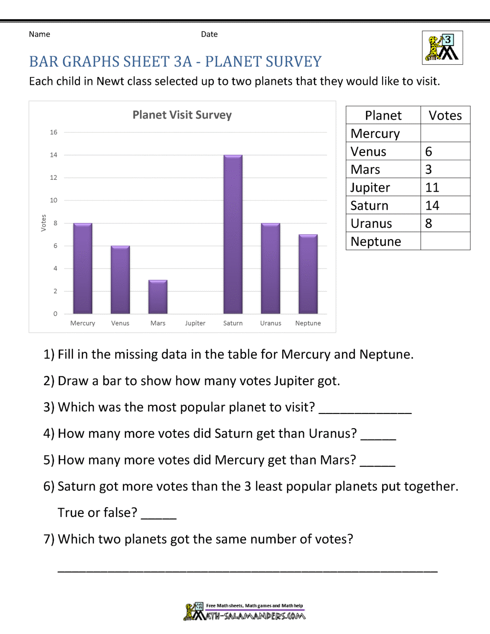 bar graph worksheets grade 3