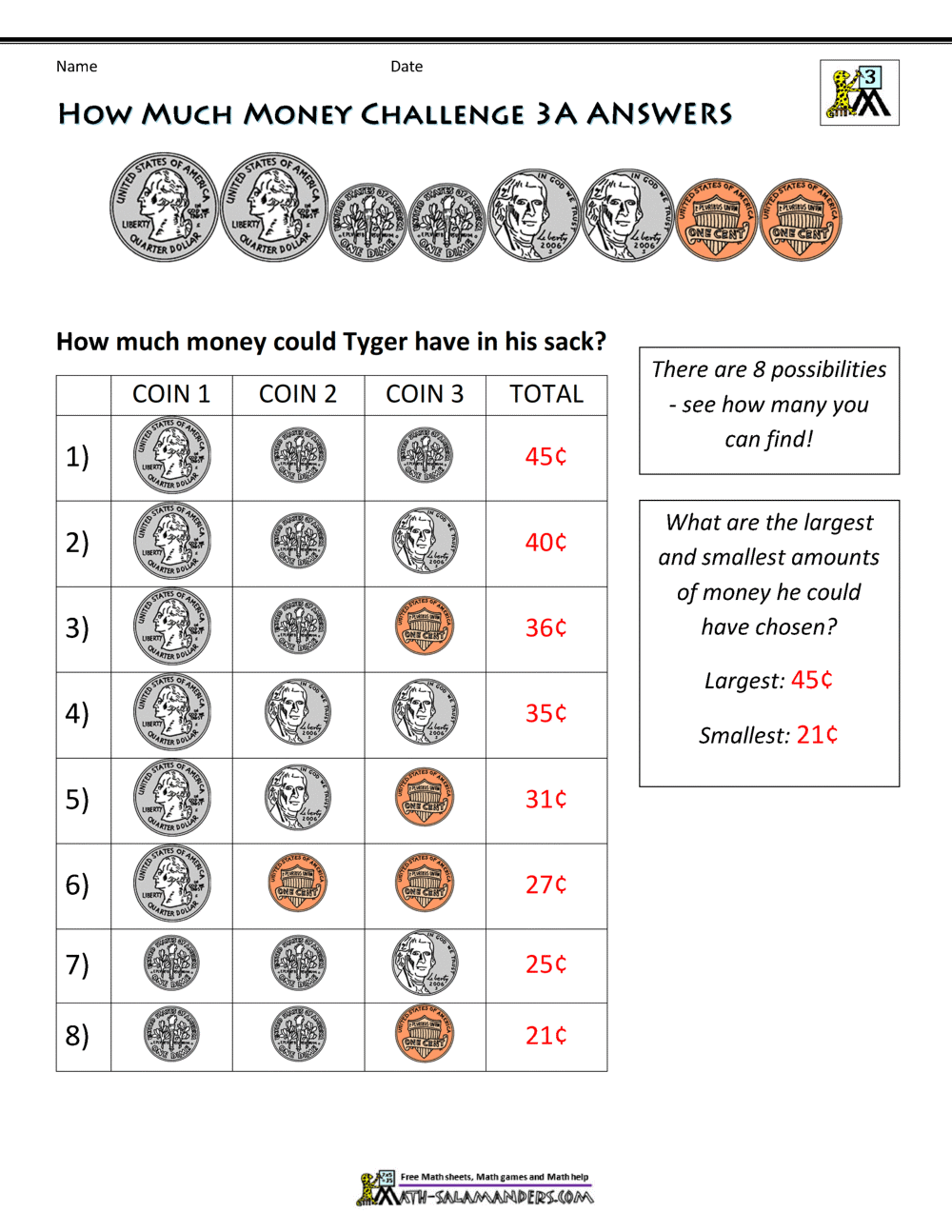 Money Math Worksheets 3rd Grade - our 5 favorite prek math ...