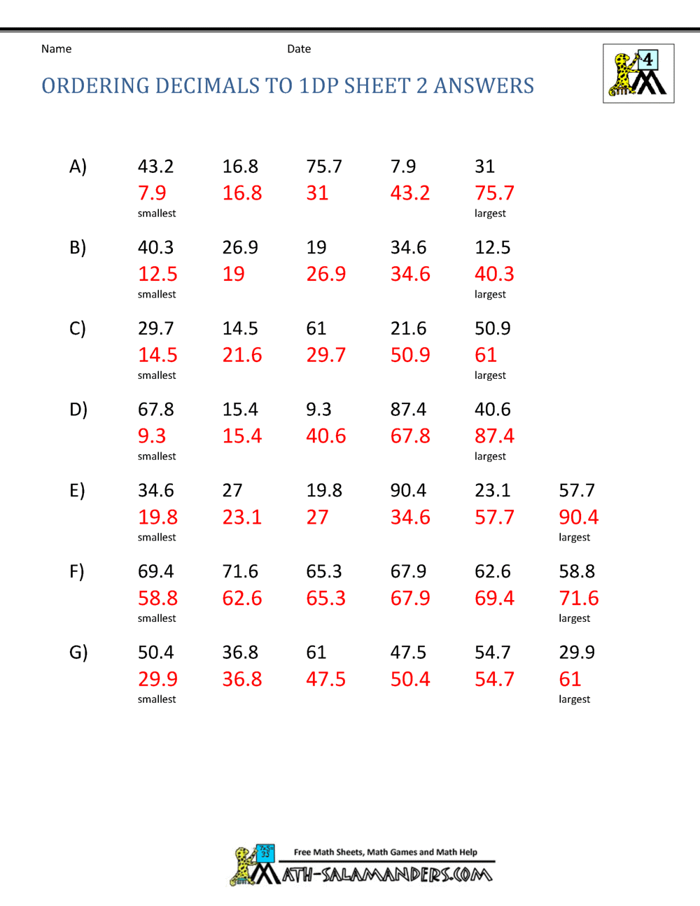 Math Worksheets 4th Grade Ordering Decimals to 2dp