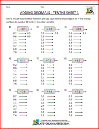 decimal math worksheets image