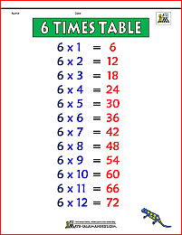 6 times table chart 1a color version