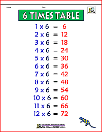 6 times table chart 1b color version