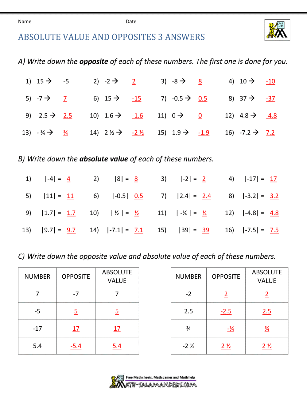 Absolute Value Worksheets Within Integers And Absolute Value Worksheet