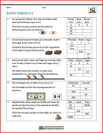 6th grade ratio problems ratio tables 6-2