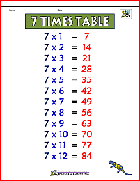 7 times table chart 1a color version