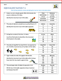 ration word problems 7th grade image