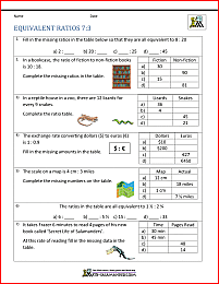 7th grade ratio problems equivalent ratios 7-3