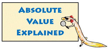 Absolute Value Explained image