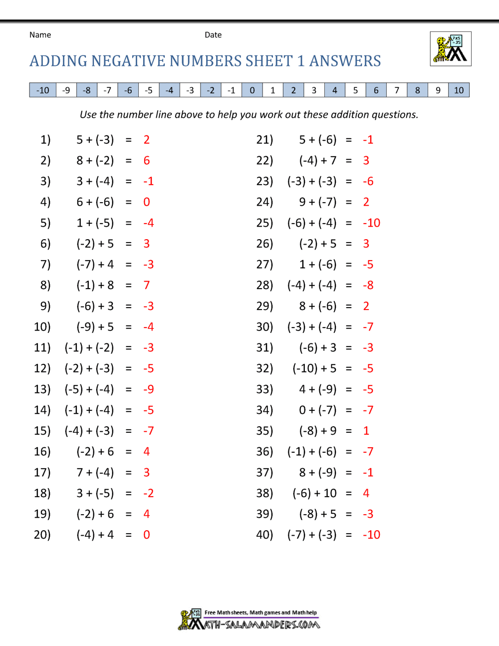 Adding Positive and Negative Numbers Inside Adding Integers Worksheet Pdf