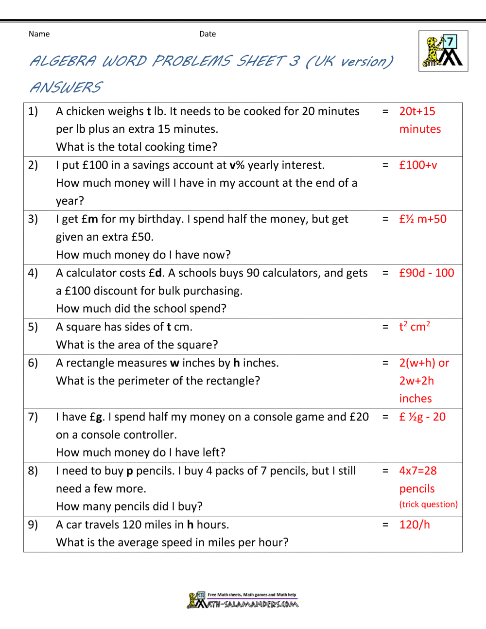 algebra word problems worksheet with solutions pdf