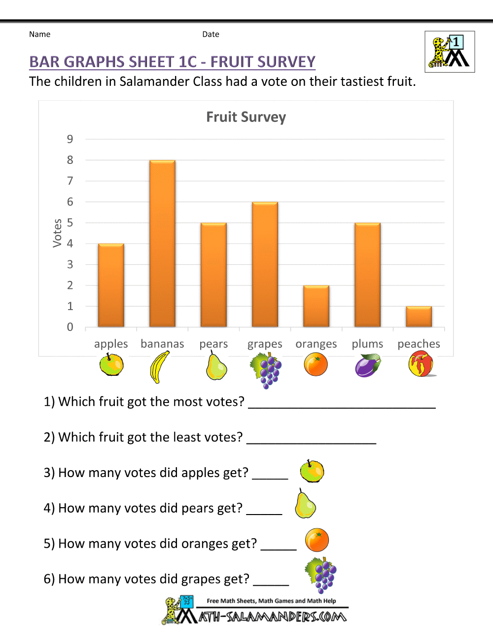 Bar Graphs First Grade With Interpreting Graphs Worksheet High School