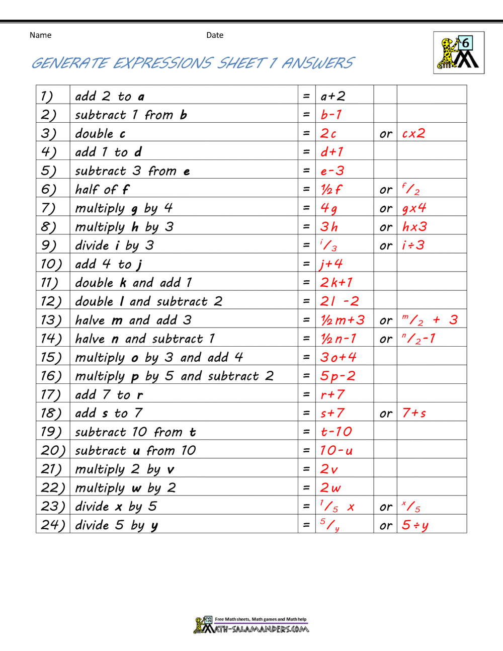 Basic Algebra Worksheets For Linear Equation Worksheet With Answers
