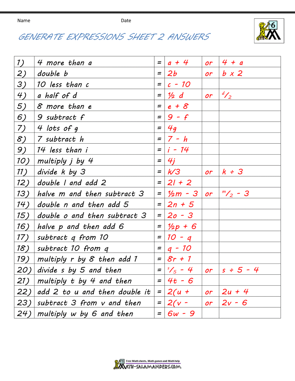 Basic Algebra Worksheets With Variables And Expressions Worksheet Answers