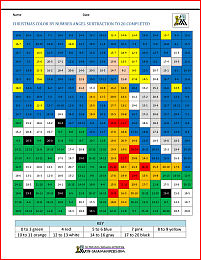 christmas color by number angel subtraction to 20 completed