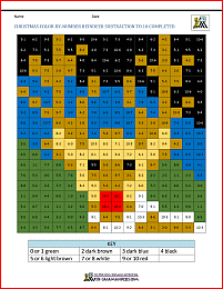 christmas color by number reindeer subtraction to 10 completed