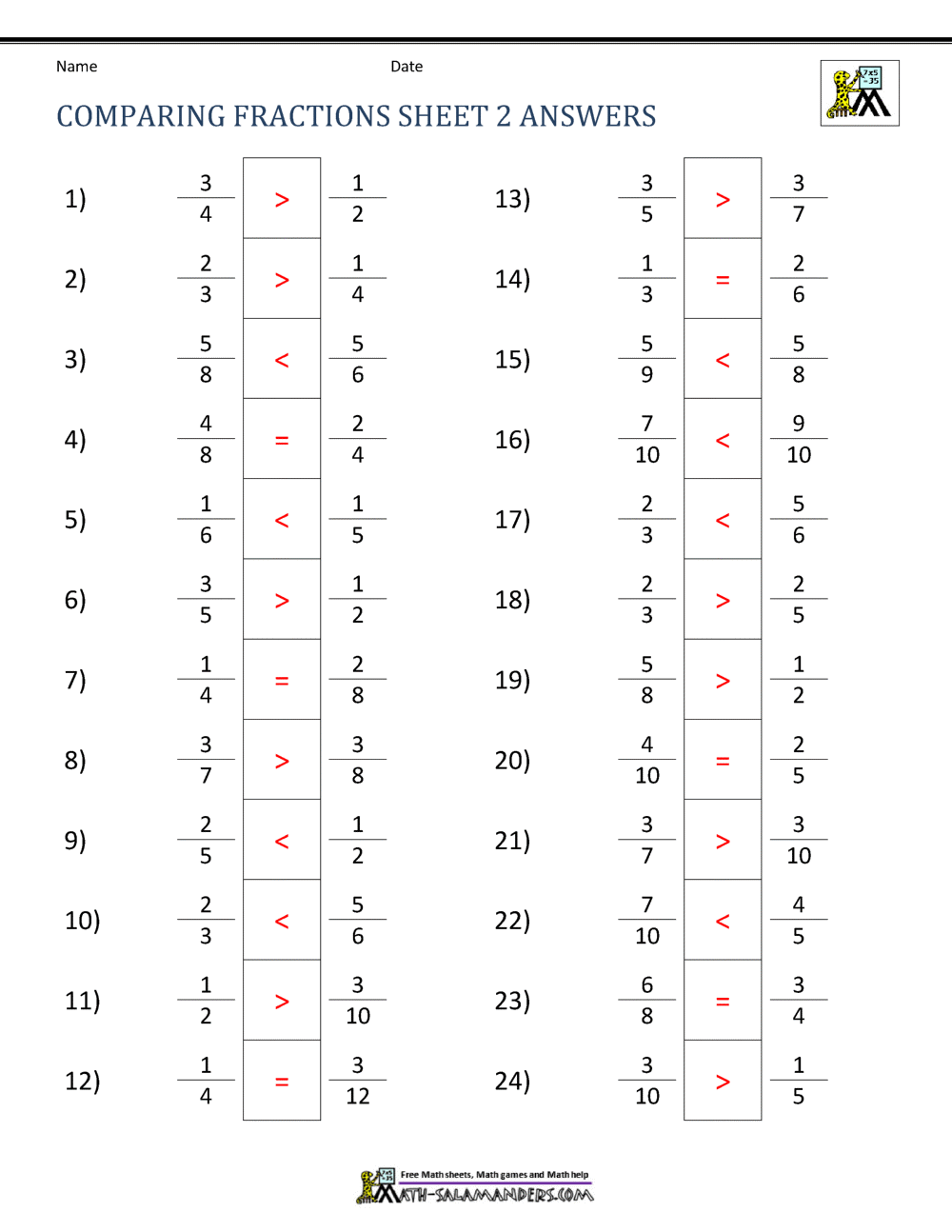 Comparing Fractions Worksheet With Regard To Fractions Greater Than 1 Worksheet