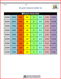 Second Grade Place Value Worksheets