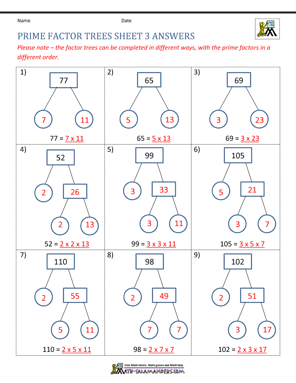 Factor Tree Worksheets page With Prime Factorization Worksheet Pdf